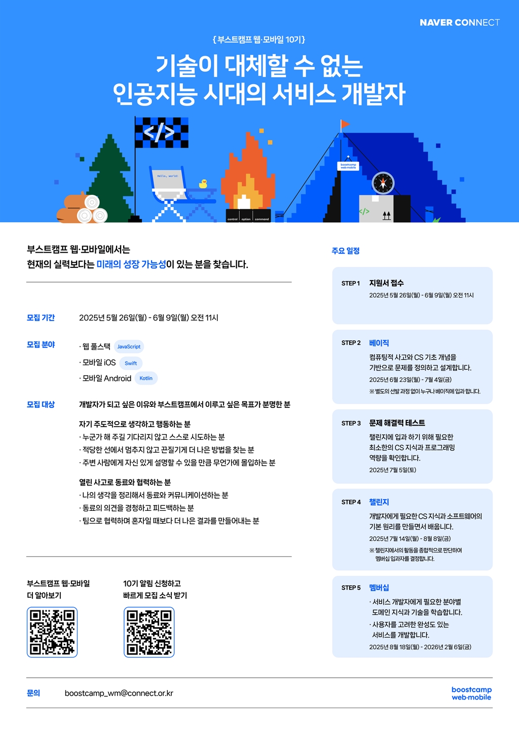 Contents image